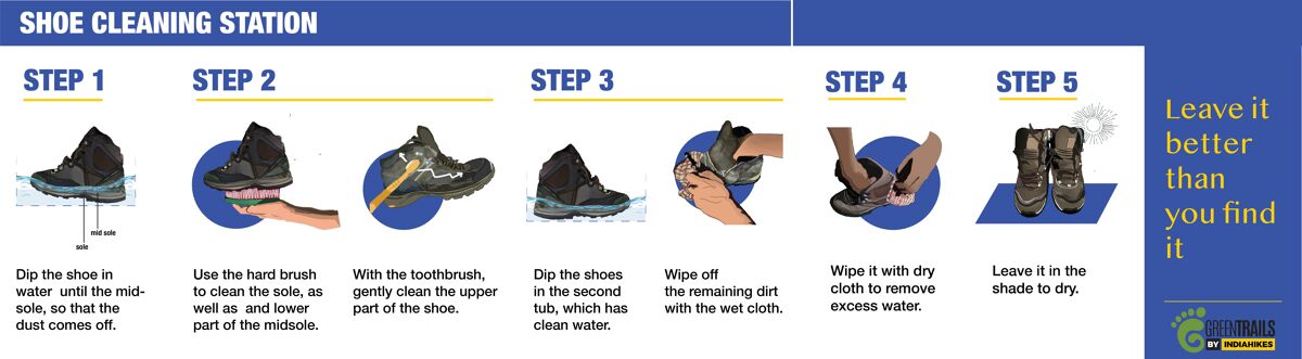 Shoes cleaning - How to clean shoes- Trekking Shoes - Shoes with good grip - Trekking shoes with good grip- Comfortable trekking shoes - comfort shoes - comfortable hike shoes - Hike shoes - waterproof shoes - water resistant shoes - Indiahikes
