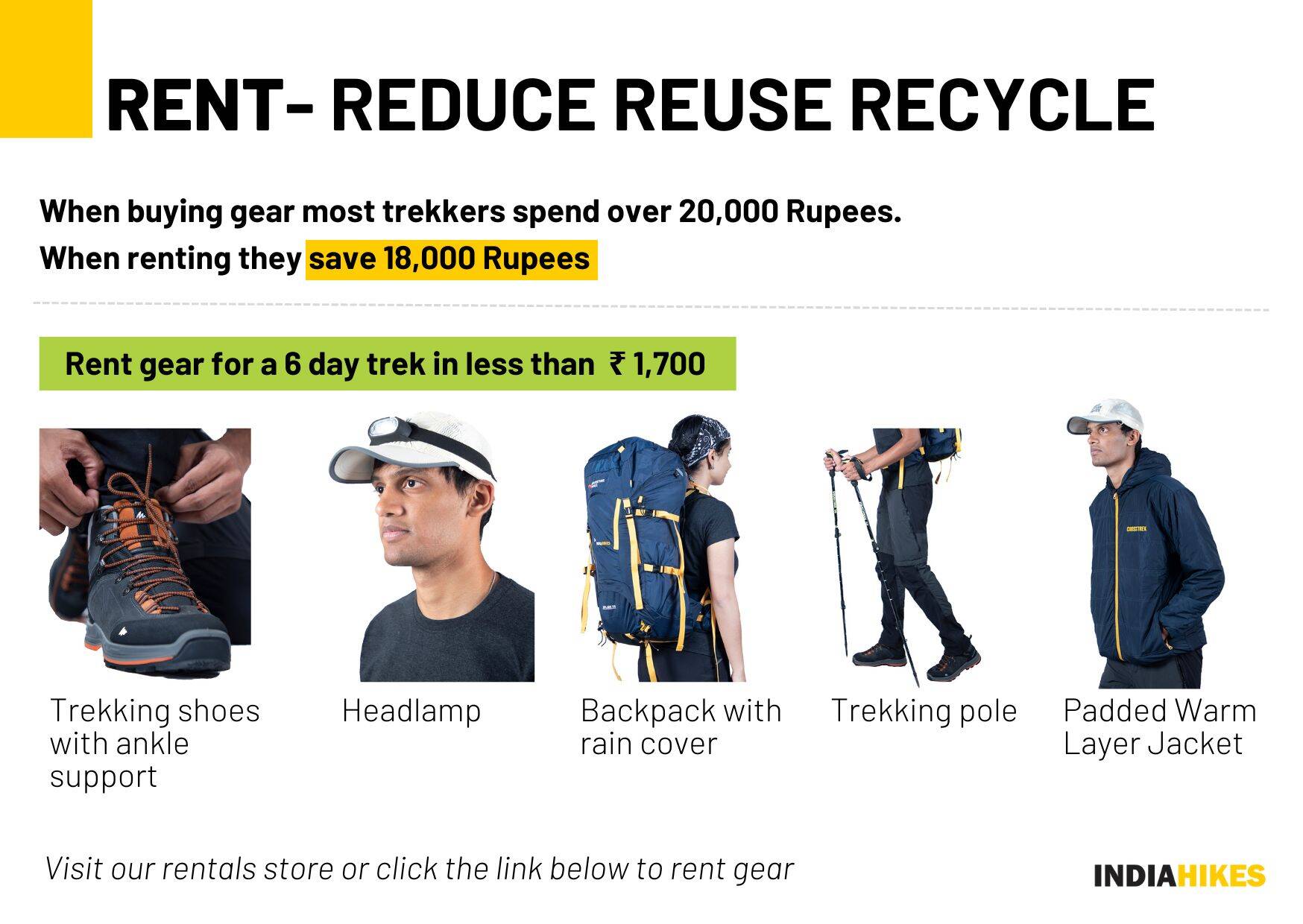 low-preview-239d02ea f0e7 41aa 836c a327bd9d2df0 rental infographic  indiahikes
