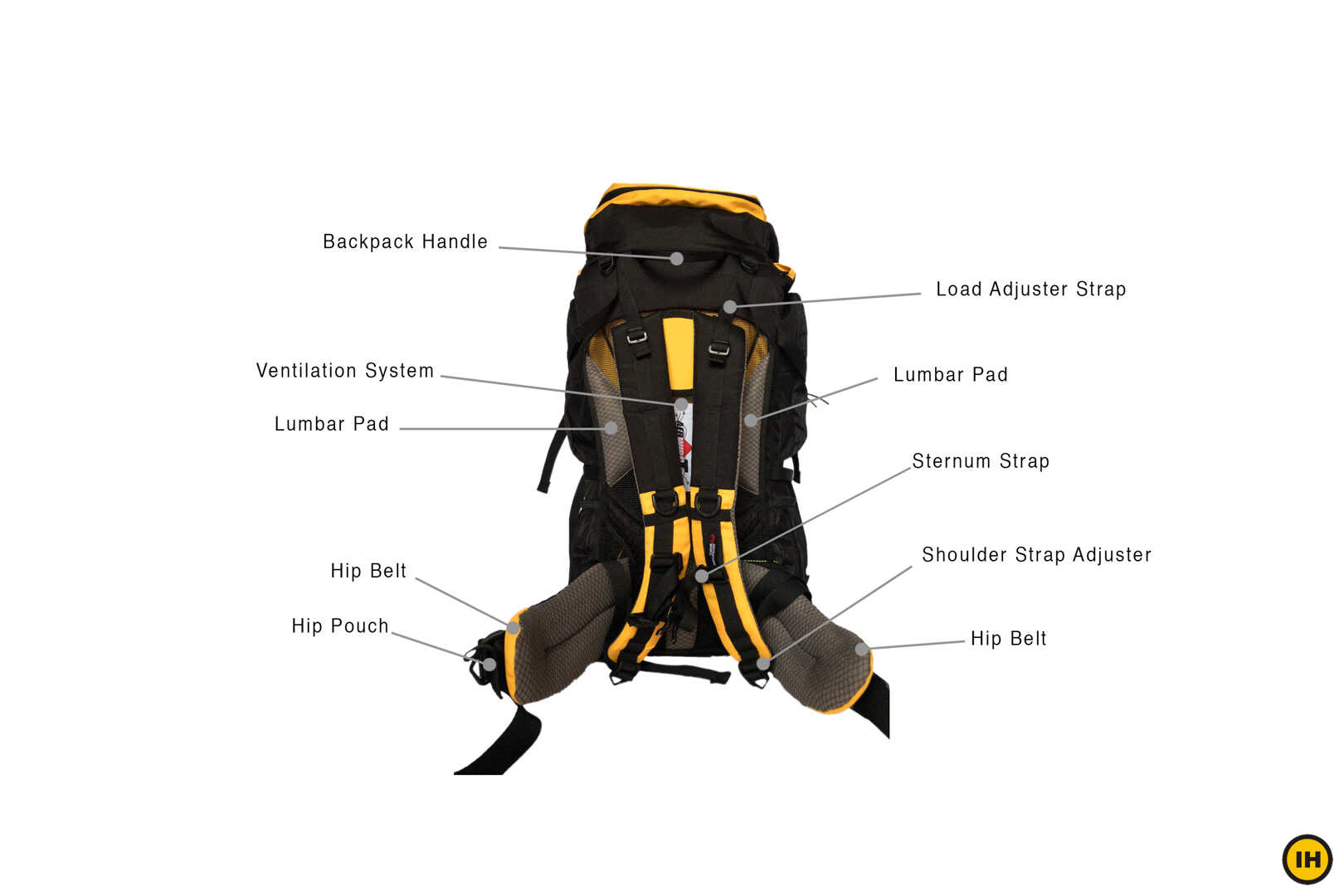 arc'teryx beta ar for hiking and backpacking Beta AR Jacket Women's