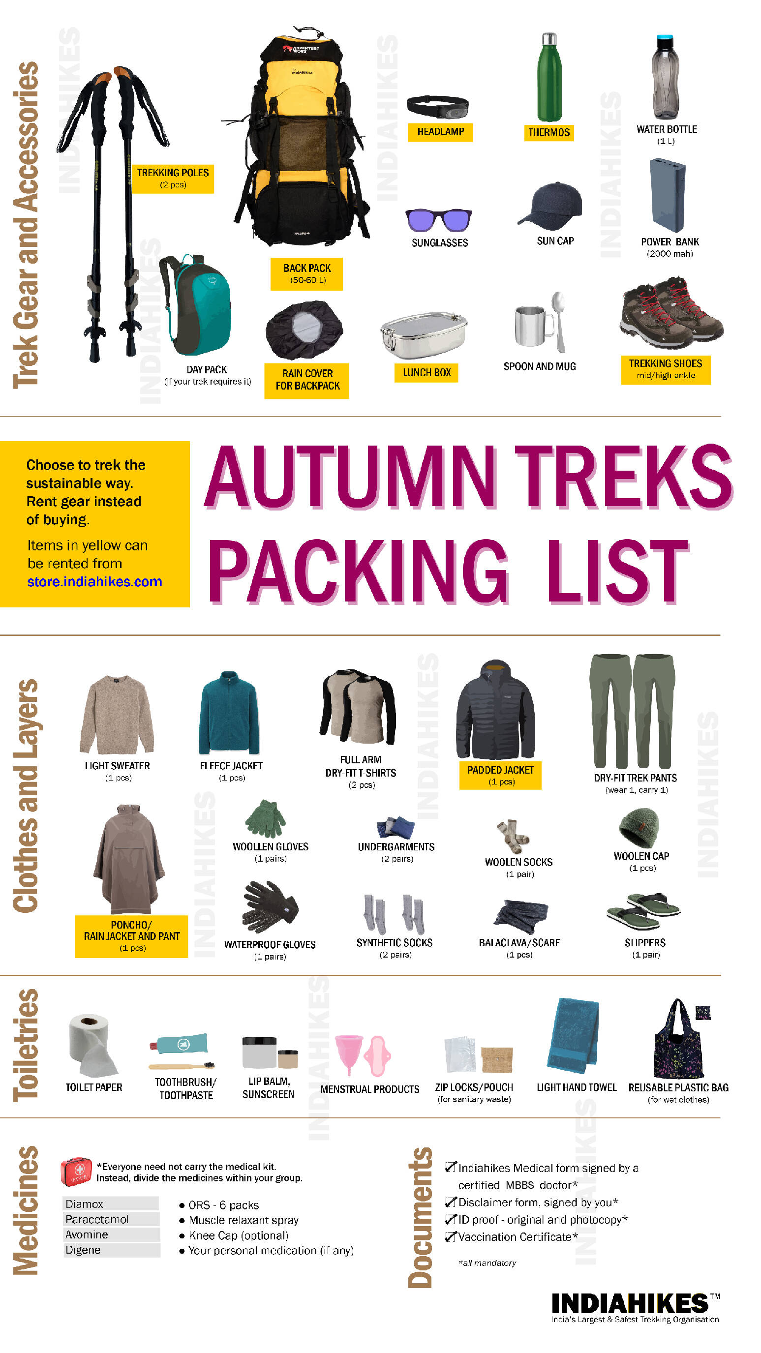 low-preview-6275bc33 2bb3 437d 9f58 677f011bcaa1 indiahikes autumn trek packing watermark