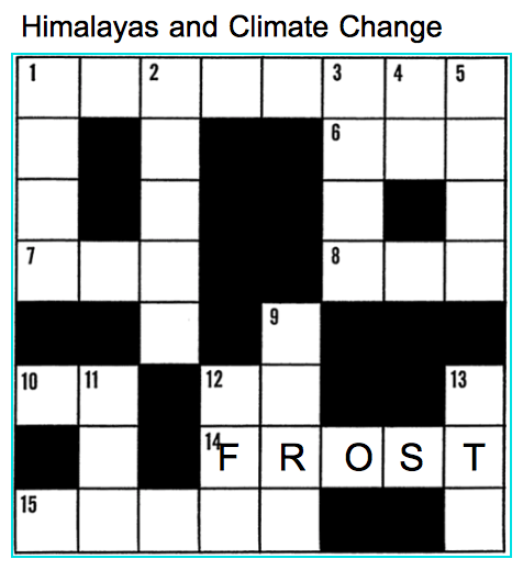 low-preview-70913 feature indiahikes weekly crossword climate change