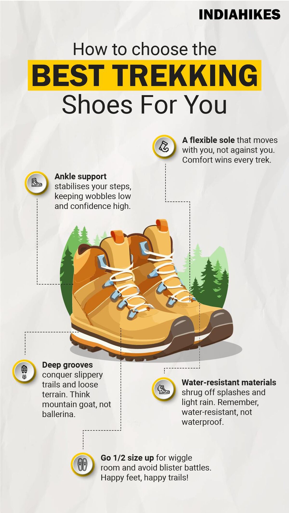 853358d1 1dce 4f8f 852f 62553cf34676 best trekking shoes infographic