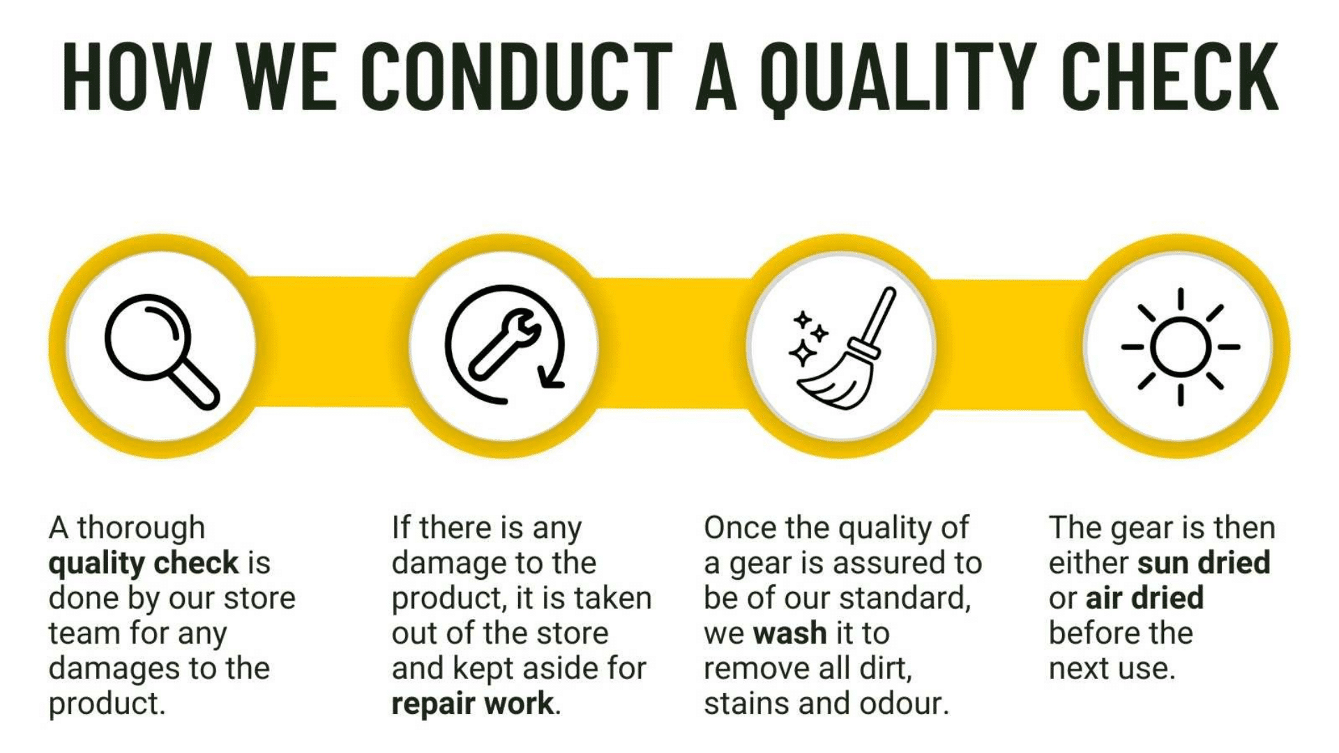 low-preview-8e08f10f c4f1 4606 b17c 8c2848d625e1 rental quality check indiahikes