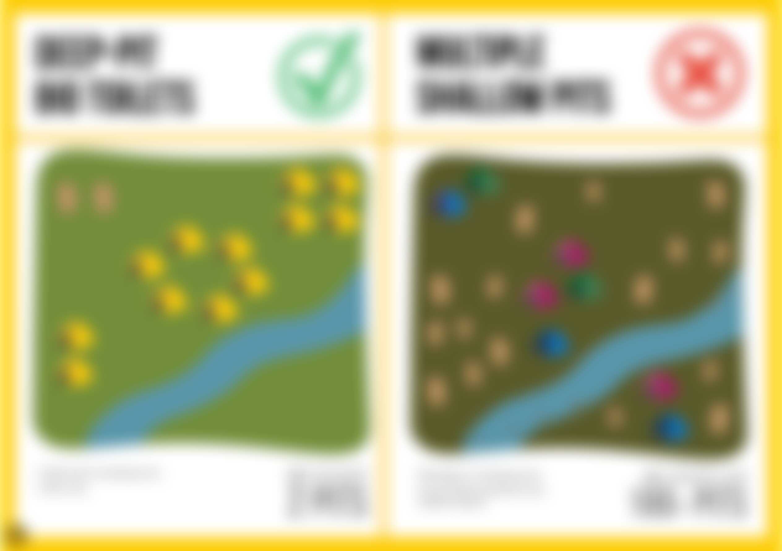 low-preview-90402 feature deep pits vs shallow pits for human waste management at high altitude