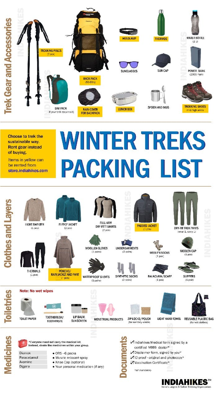 b6127a1b 1de1 435c b95d 2fe5e1efac7a indiahikes winter trek packing list