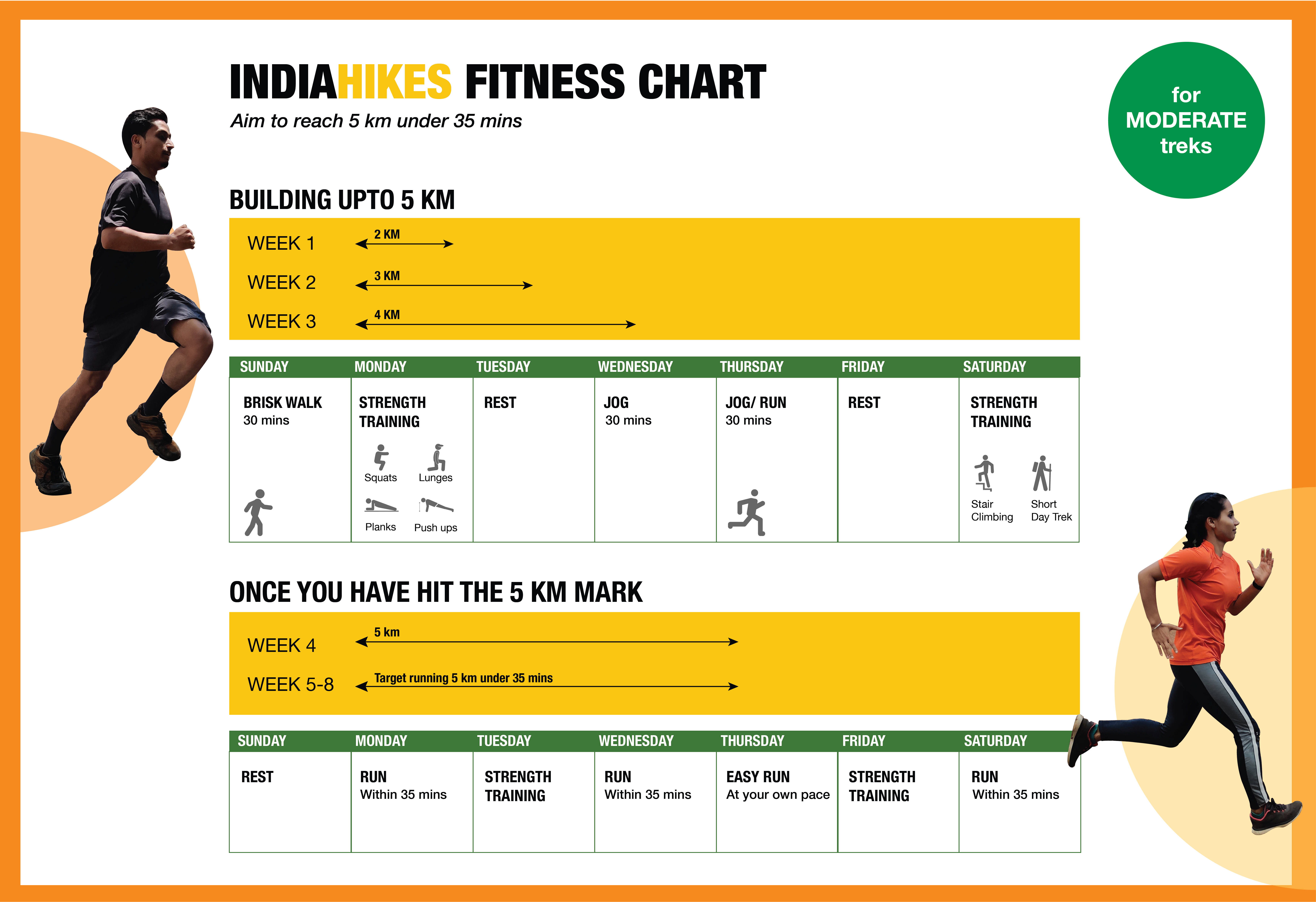 low-preview-b6f37b1f bfb5 48c9 9c31 5b2846211a27 fitness chart e m md d  04