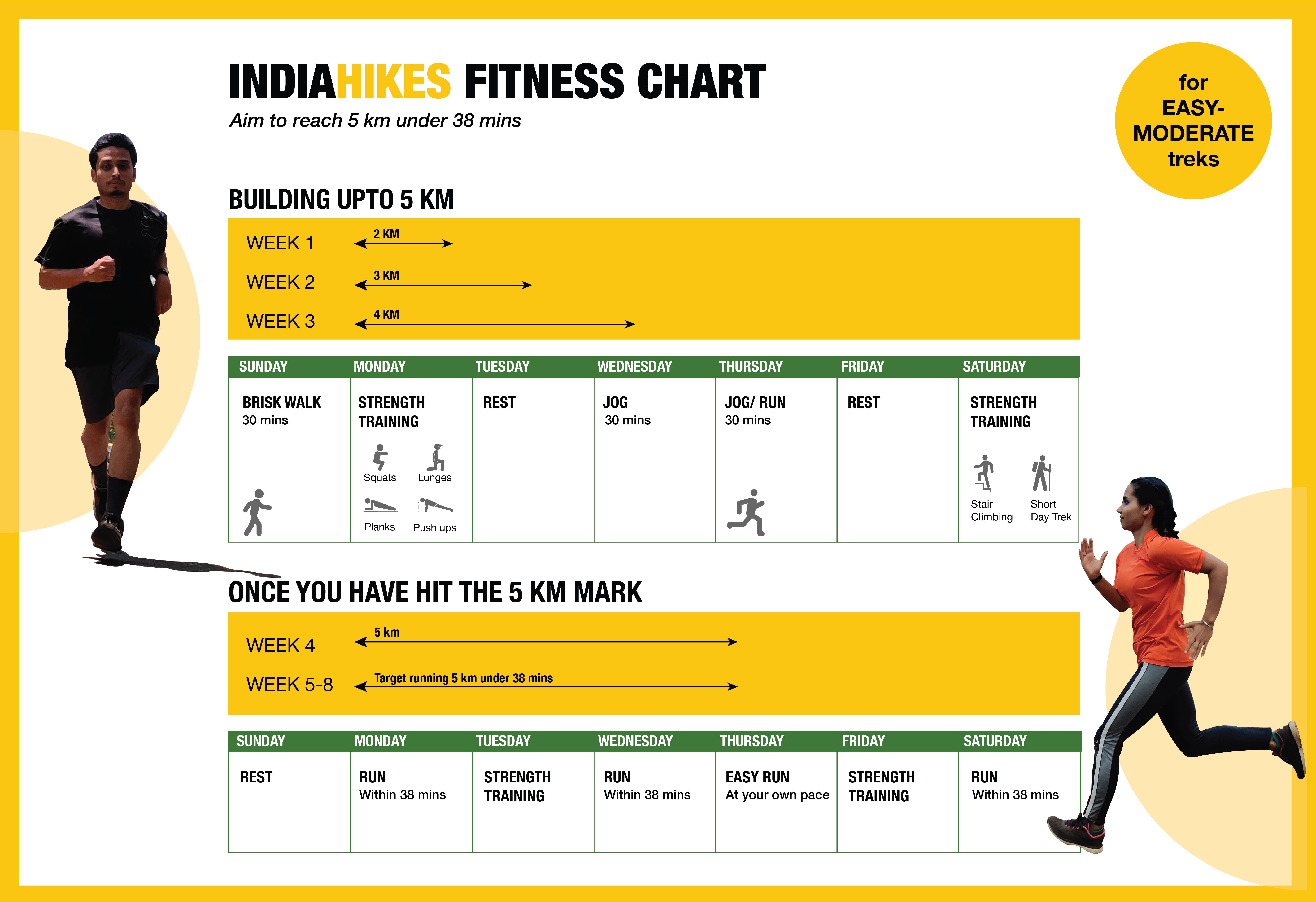 low-preview-cb117e0c 548d 4710 a6c4 322f765f88a0 fitness chart e m md d  03