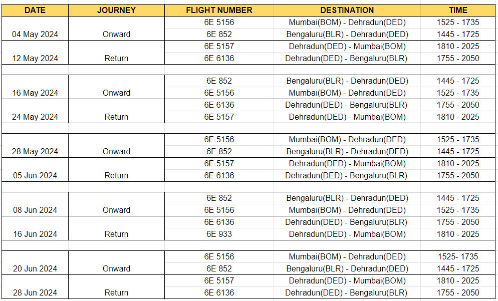 low-preview-1630944e 6408 4e21 a5f4 a7ce6218988a summer camp travel details may%26june v3